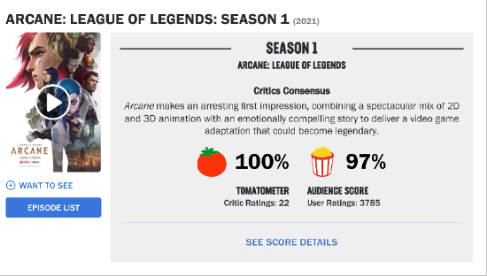 S15主题曲引发粉丝争议 BLG未被展现引发热议