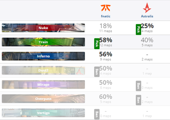 LPL战队遭遇惨败分析与未来展望