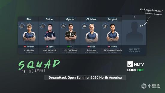 英雄联盟AL对战T1赛事成交量突破430万美元